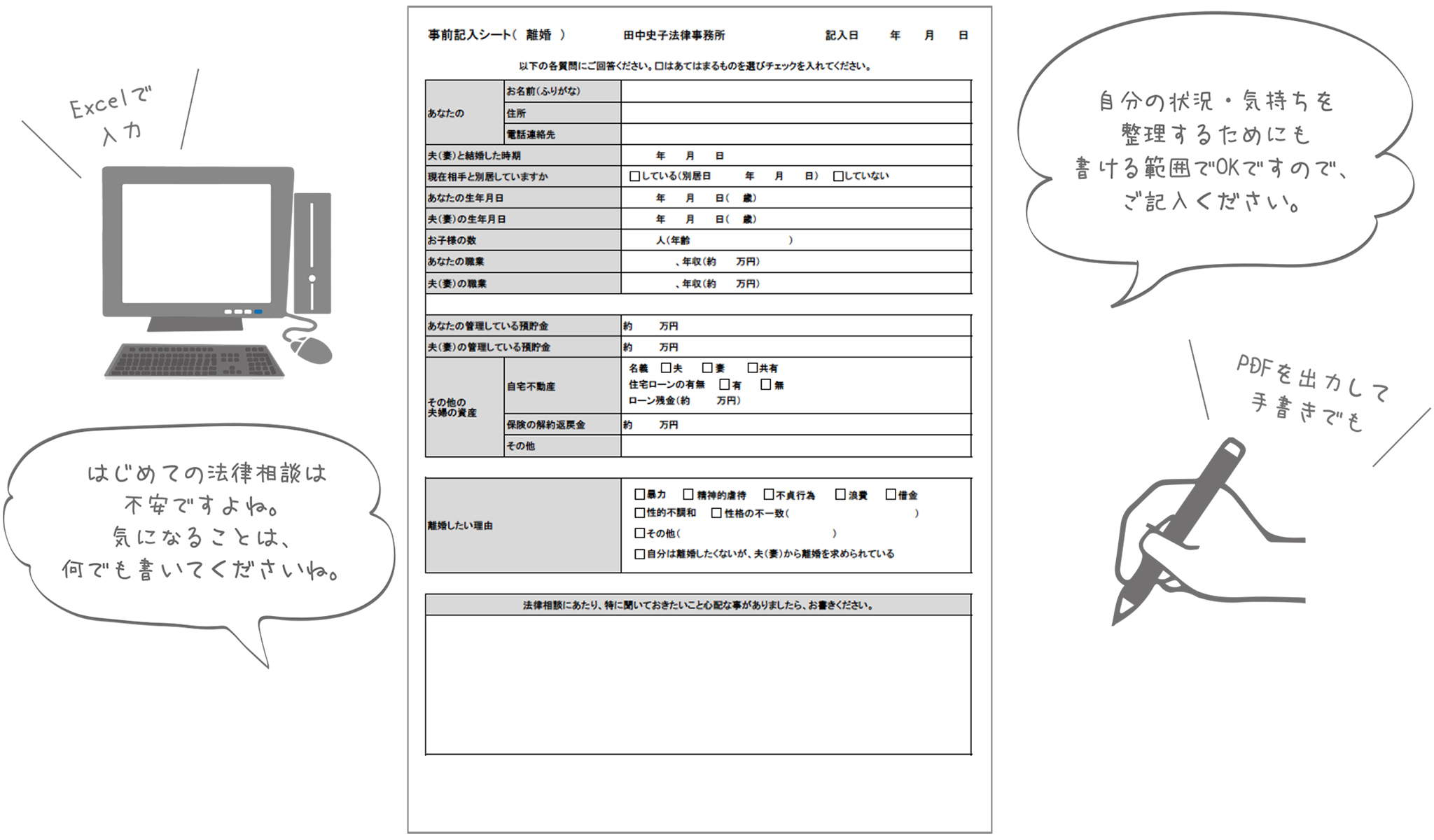 4 事前記入シート